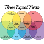 3_equal_parts